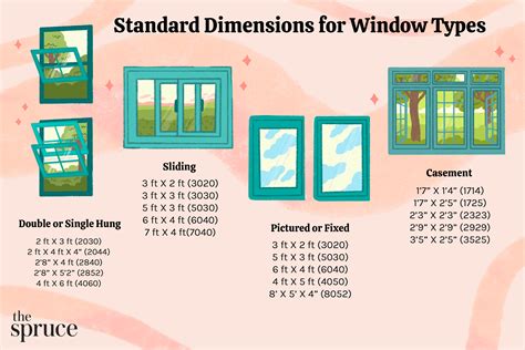 measure wall thickness window|how to measure window dimensions.